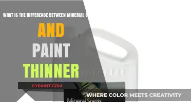 Solvent Showdown: Mineral Spirits vs. Paint Thinner - Which One Reigns Supreme?