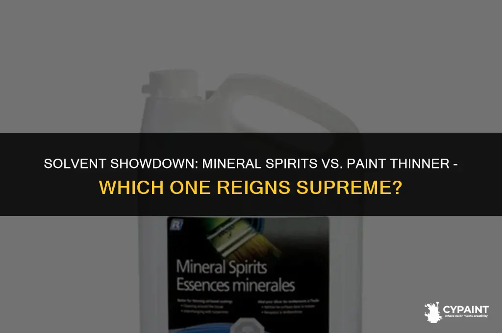 what is the difference between minerial spirits and paint thinner