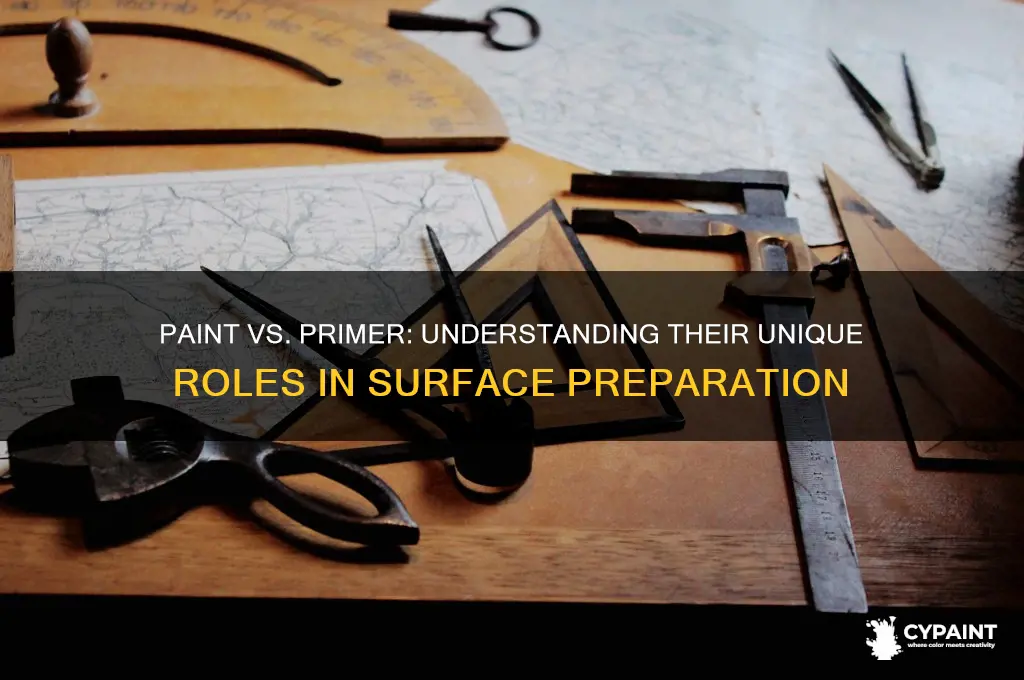 what is the difference between paint and primer