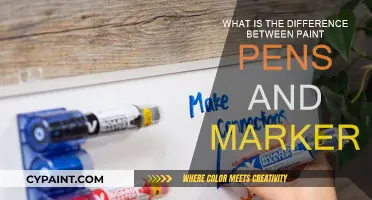 Paint Pens vs Markers: What's the Real Difference?
