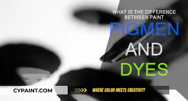 Pigments vs Dyes: Unveiling the Color Secrets