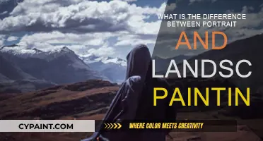 Exploring Portraiture and Landscape Art: Their Unique Differences