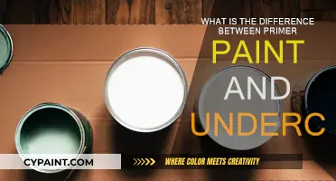 Primer vs Undercoat: What's the Difference?