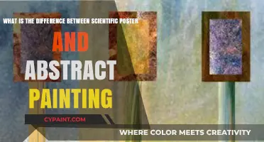 Exploring the Intersection of Science and Art: Posters vs. Abstracts