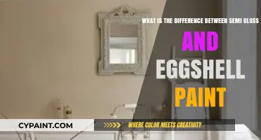 Semi Gloss vs. Eggshell Paint: Key Differences and Best Uses
