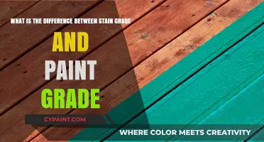 Unveiling the Mystery: Stain Grade vs. Paint Grade Explained