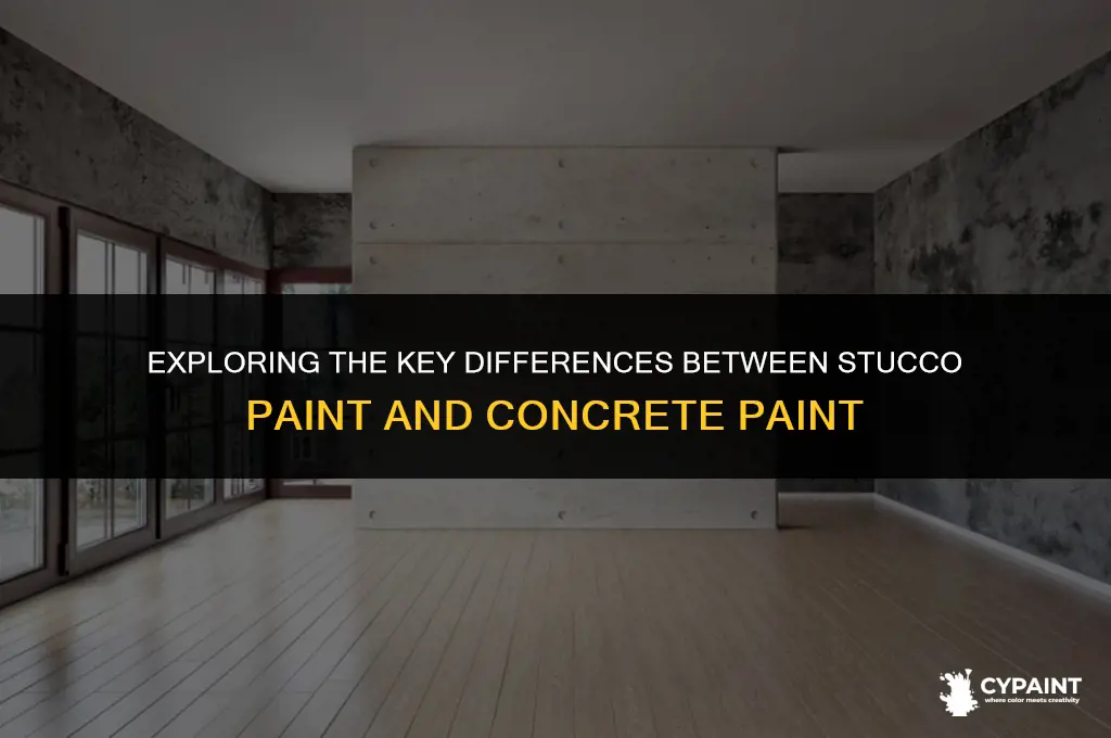what is the difference between stucvo panit and concrete paint