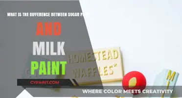 Unveiling the Sweet Truth: Sugar Paint vs. Milk Paint Showdown