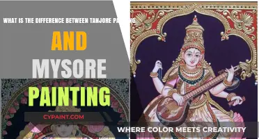 Exploring the Unique Styles of Tanjore and Mysore Paintings