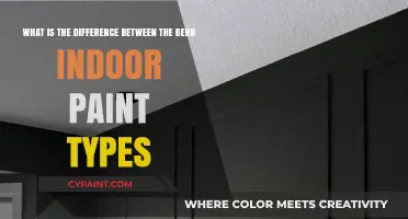 Exploring Behr's Indoor Paint Types: A Comprehensive Guide