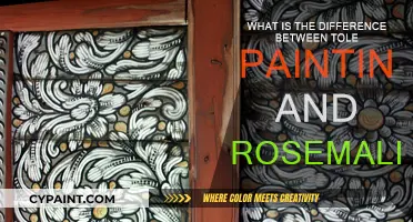 Tole Painting vs Rosemaling: Exploring Artistic Differences