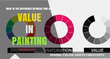 Exploring the Nuances: Tone vs. Value in Painting