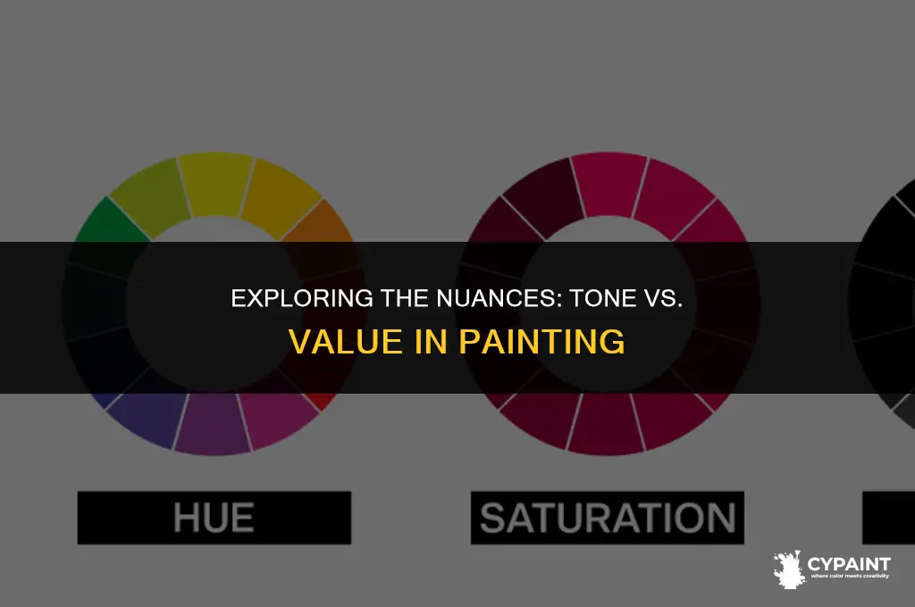 what is the difference between tone and value in painting