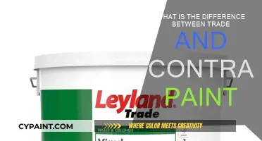 Trade and Contract Paint: What's the Difference?