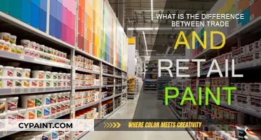Trade vs Retail Paint: What's the Difference?