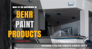 Behr Paint Products: Understanding the Differences and Best Uses