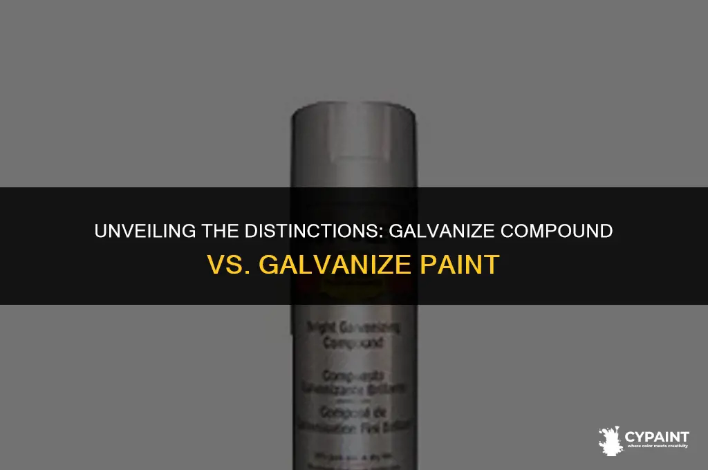 what is the difference in galvanize compound and galvanize paint