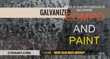 Galvanizing vs Painting: A Comparison of Finishes