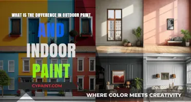 Exploring the Key Differences Between Outdoor and Indoor Paint