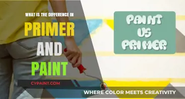 Primer vs. Paint: Understanding Their Unique Roles in Painting Projects