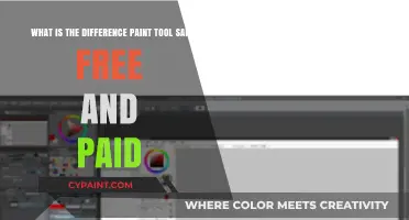 Exploring Paint Tool SAI: Free vs. Paid Versions