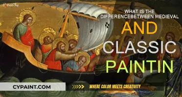 Exploring Medieval, Renaissance, and Classical Art Differences