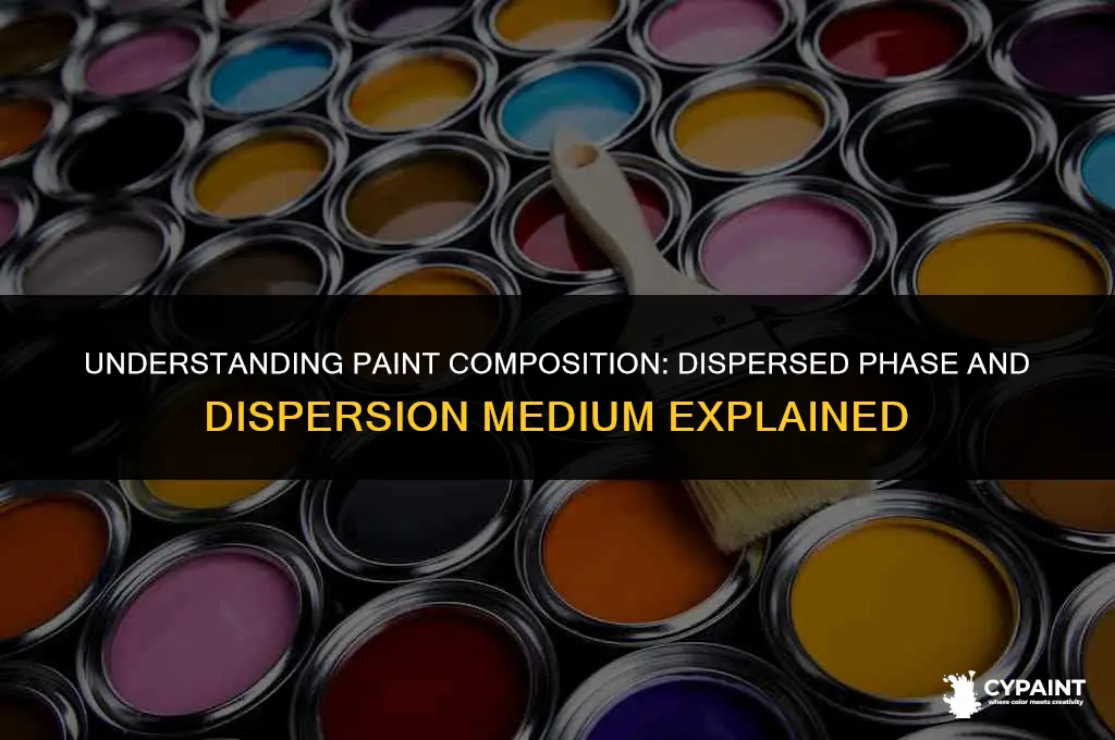 what is the dispersed phase and dispersion medium of paints