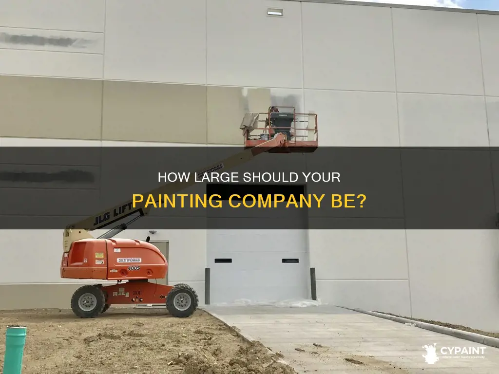 what is the efficient scale of the painting company