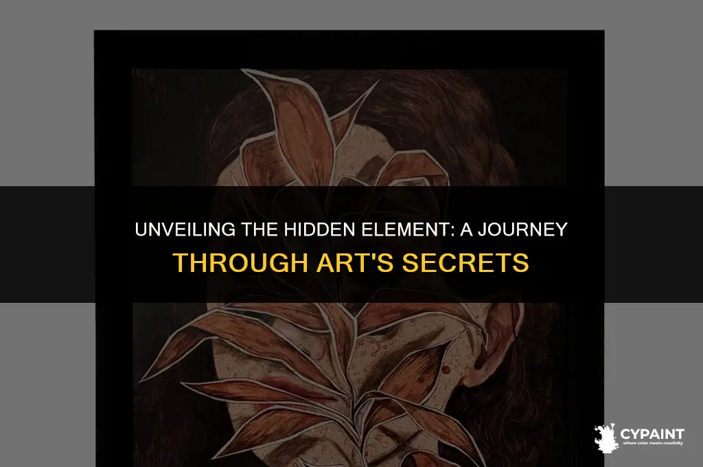 what is the element found in a painting refered to