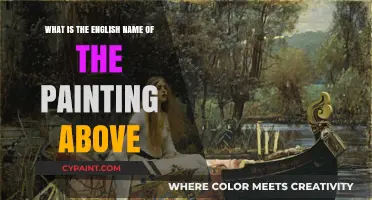 English Titles for Famous Paintings: A Guide