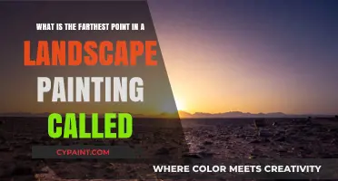 Exploring the Distant Horizon: Naming the Farthest Point in Landscape Art