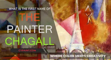 The Mystery of Marc Chagall: Unveiling a Master's Name