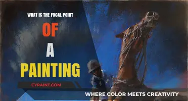 Mastering Composition: Understanding the Focal Point in Painting Techniques