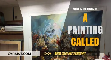Understanding the Central Theme: What is the Focus of a Painting Called?