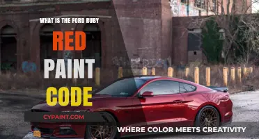 Discover the Ford Ruby Red Paint Code: A Comprehensive Guide