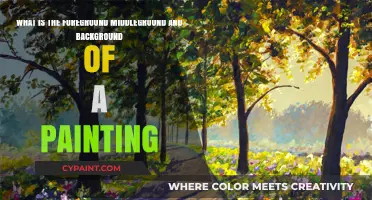 Exploring the Depths: Foreground, Middleground, and Background in Art