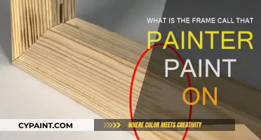 The Art of Framing: Canvas Edges