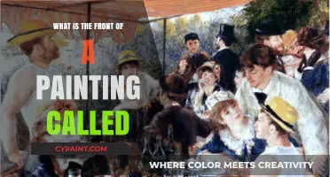 Understanding the Foreground: What's the Front of a Painting Called?