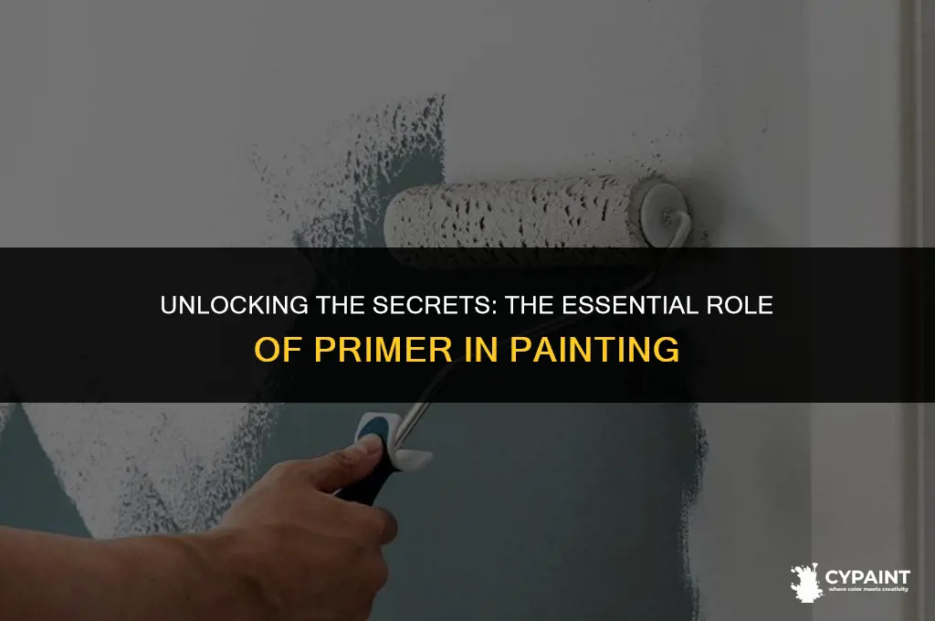 what is the function of a primer coat when painting