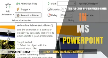Unleashing Creativity: The Role of Animation Painter in PowerPoint