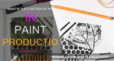 The Essential Role of PVA in Paint Production
