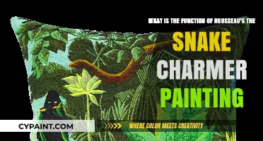 Enchanting Interpretations: Unveiling Rousseau's 'The Snake Charmer