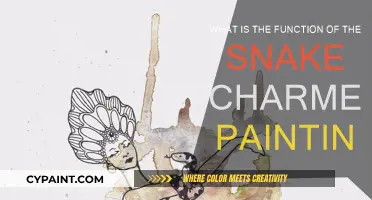 Snake Charmer Painting: Its Symbolic Function