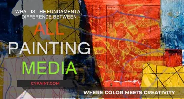 Exploring the Unique Qualities of Various Painting Media