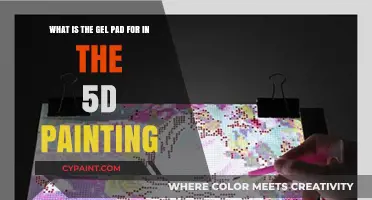 Unveiling the Mystery: The Role of Gel Pads in 5D Painting