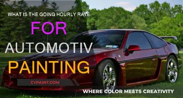 The Cost of Automotive Painting: Hourly Rates Explored