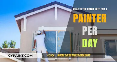 Exploring Daily Rates for Painters: A Comprehensive Guide