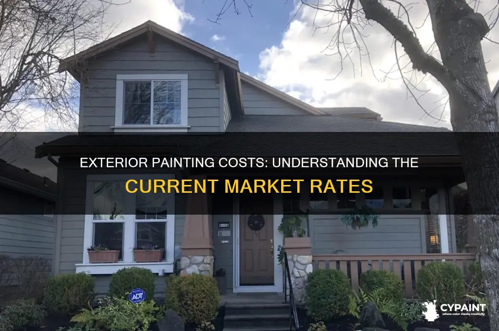 what is the going rate for exterior painting