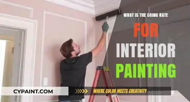 Current Interior Painting Costs: What’s the Going Rate Today?