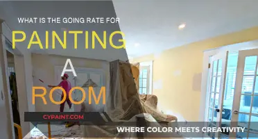 Painting a Room: How Much Does It Cost?